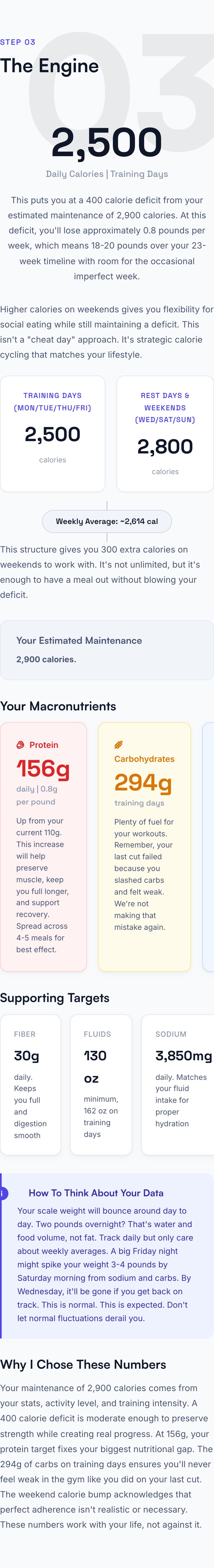 Blueprint macro targets